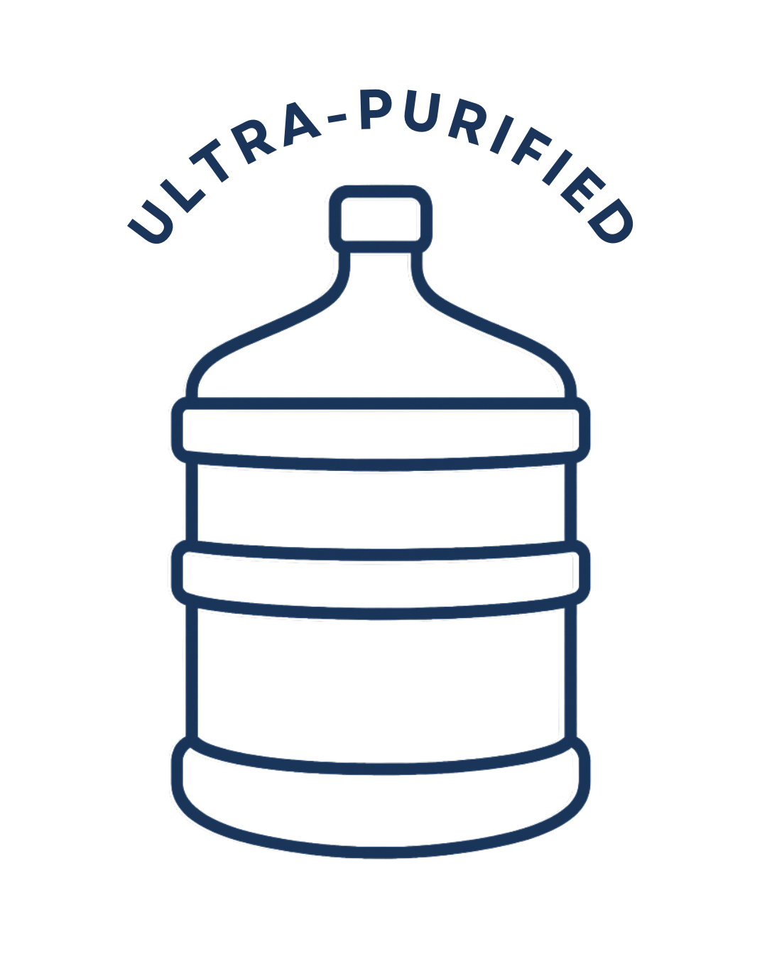 3x 5-Gallon Ultra-Purified Water Delivery (15g)