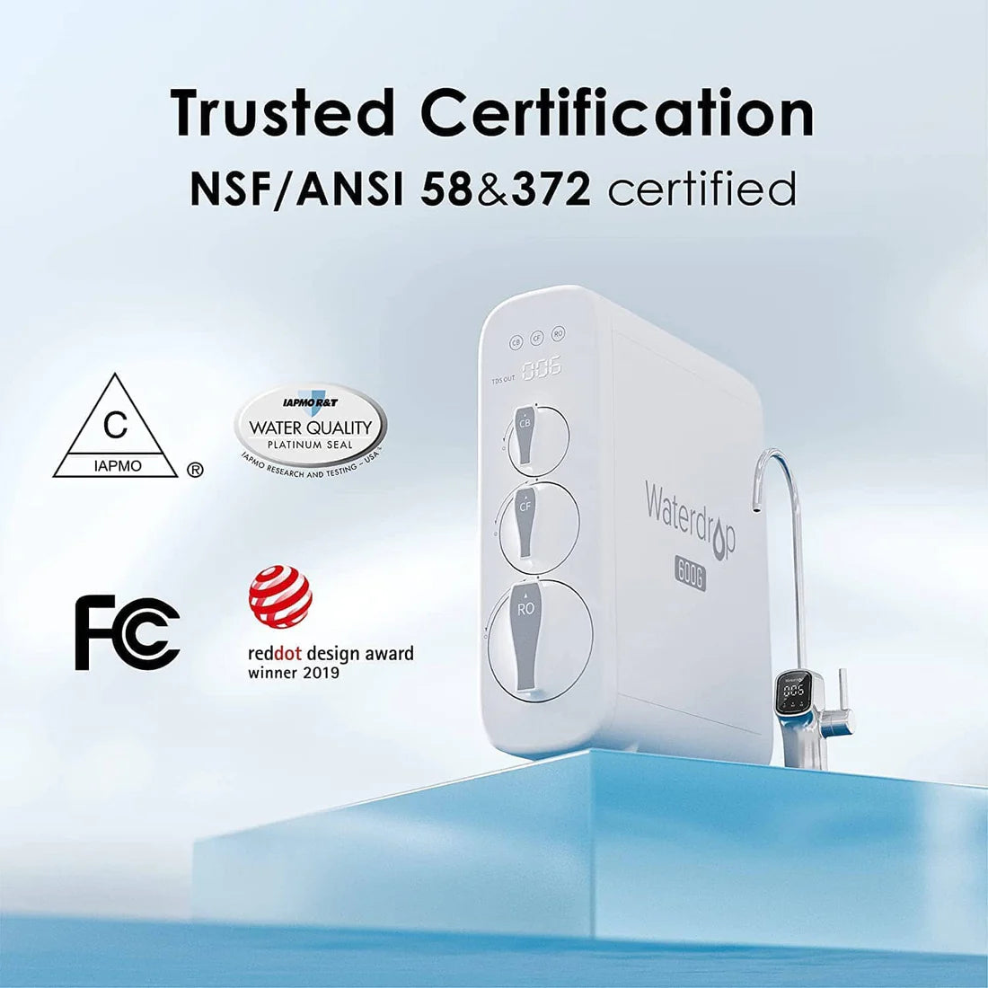 Waterdrop G3 Remineralization RO System