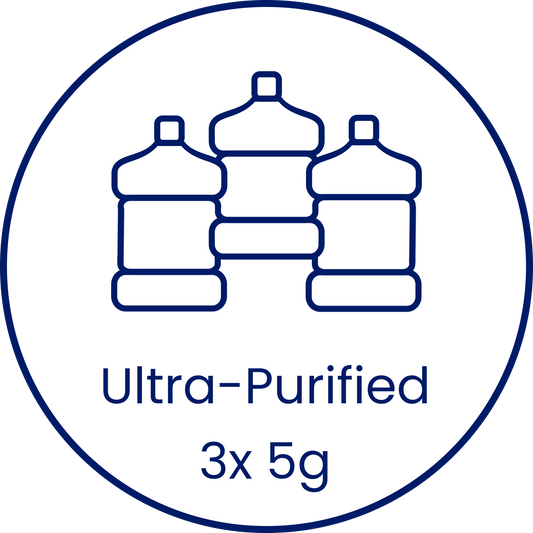 3x 5 Gallon Ultra-Purified Water Delivery (15g)