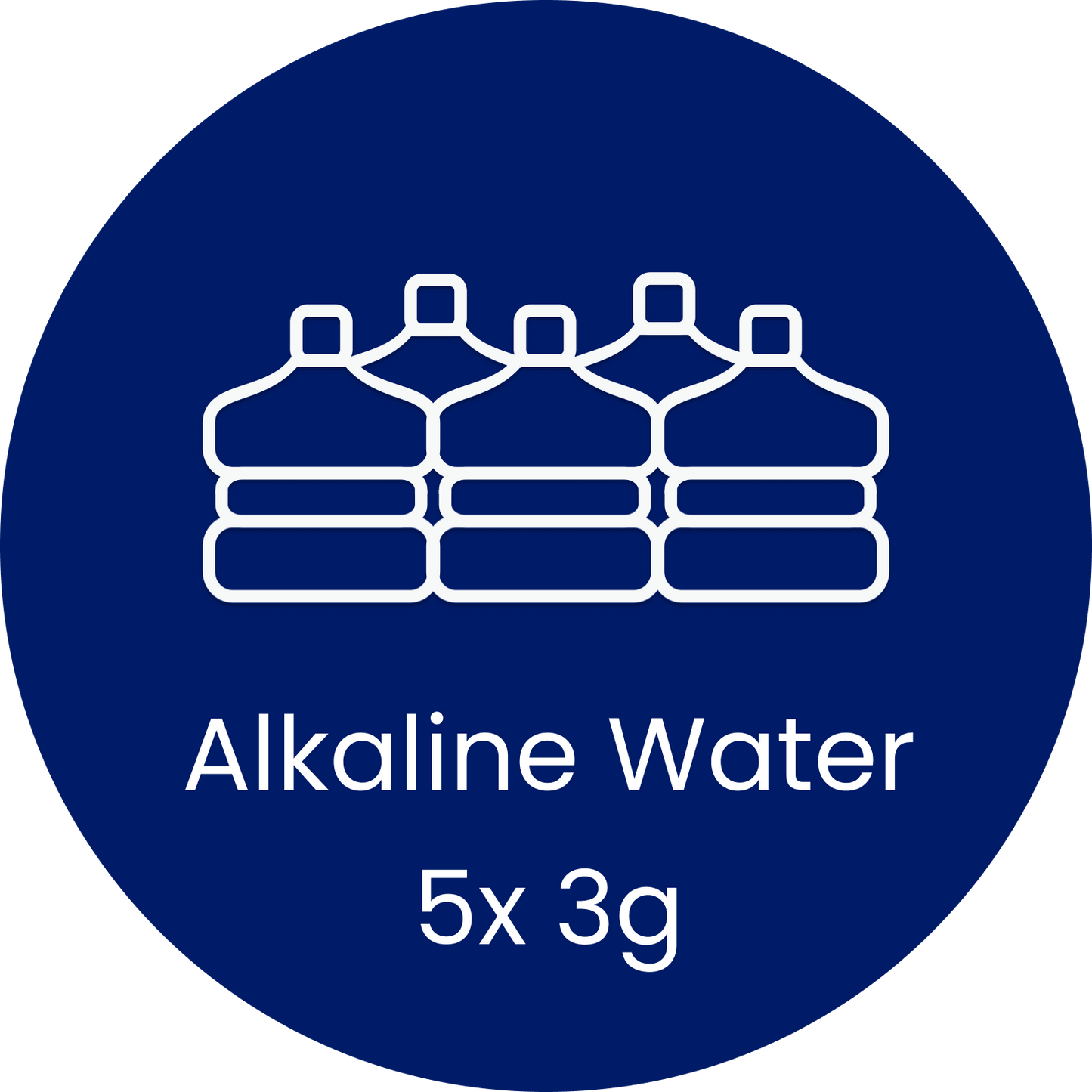 5x 3-Gallon Alkaline Water Delivery (15g)