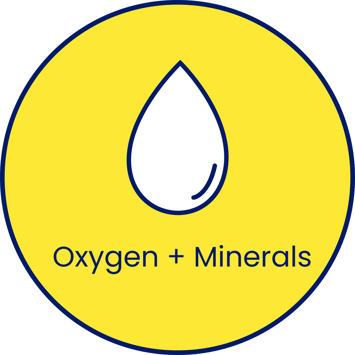 By the Gallon OM (Oxygen+Minerals) Water Pick Up