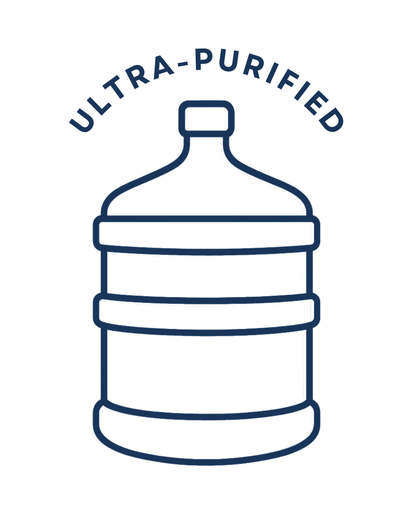 3x 5-Gallon Ultra-Purified Water Delivery (15g)