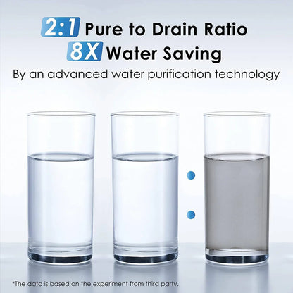 Waterdrop G3 Remineralization RO System
