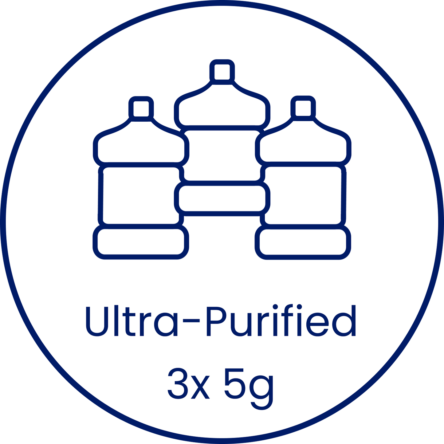 3x 5 Gallon Ultra-Purified Water Delivery (15g)