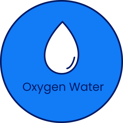 By the Gallon Oxygen Water Pick Up
